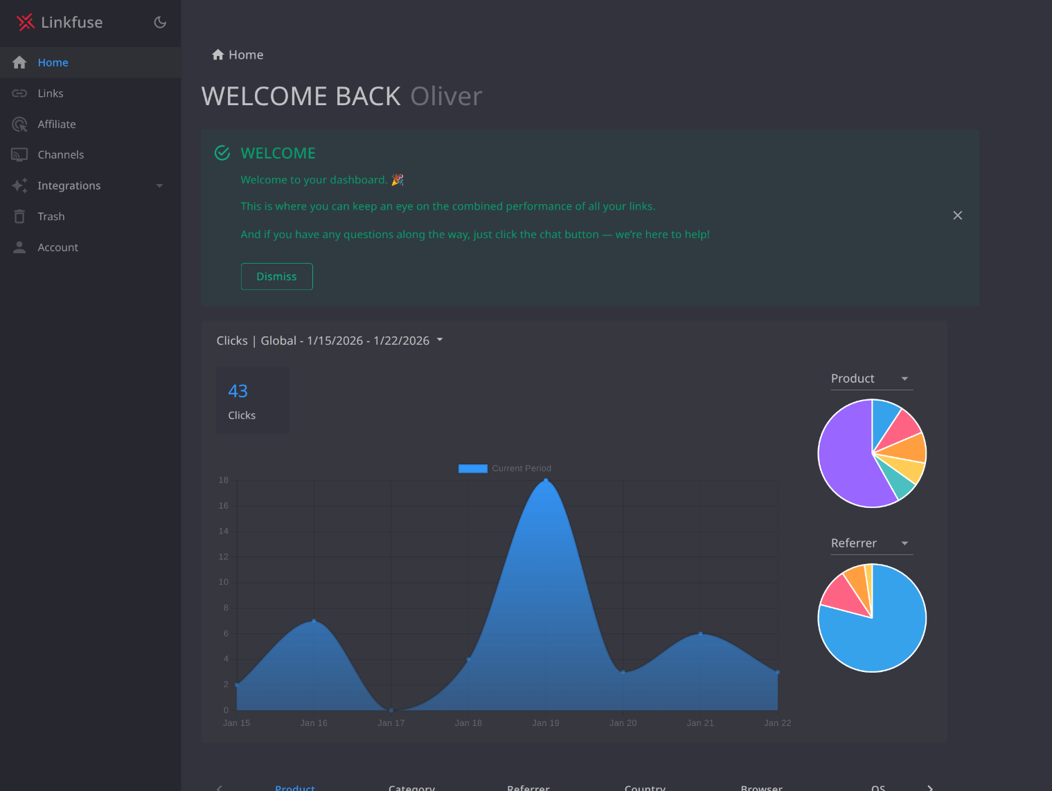 Linkfuse Dashboard