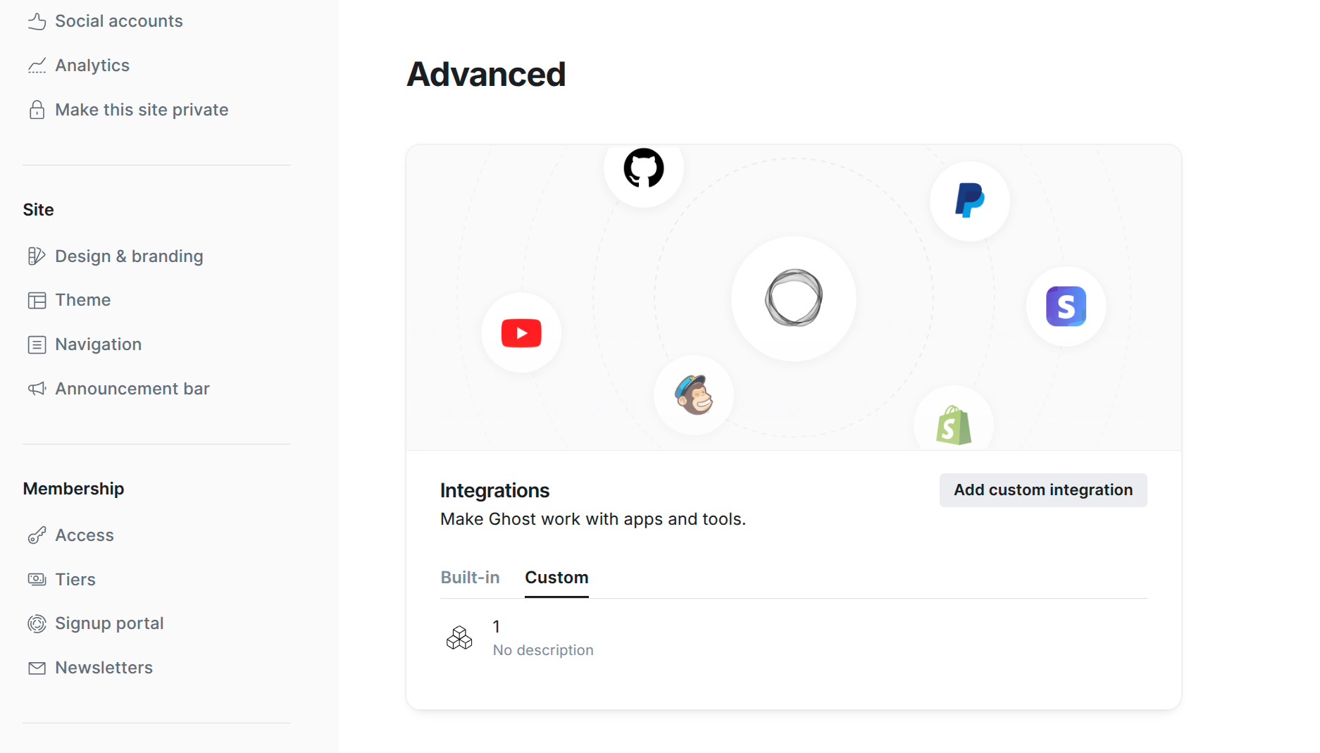 Creating a custom integration in Ghost Admin